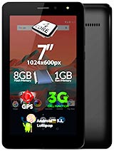 Best available price of Allview AX501Q in Malaysia
