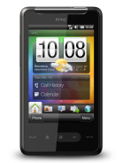 Best available price of HTC HD mini in Malaysia