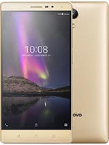 Best available price of Lenovo Phab2 in Malaysia