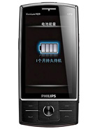 Best available price of Philips X815 in Malaysia